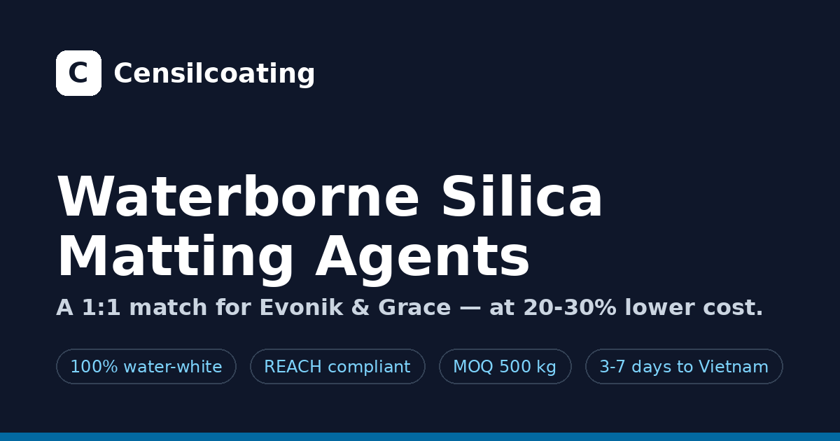 Censilcoat social banner